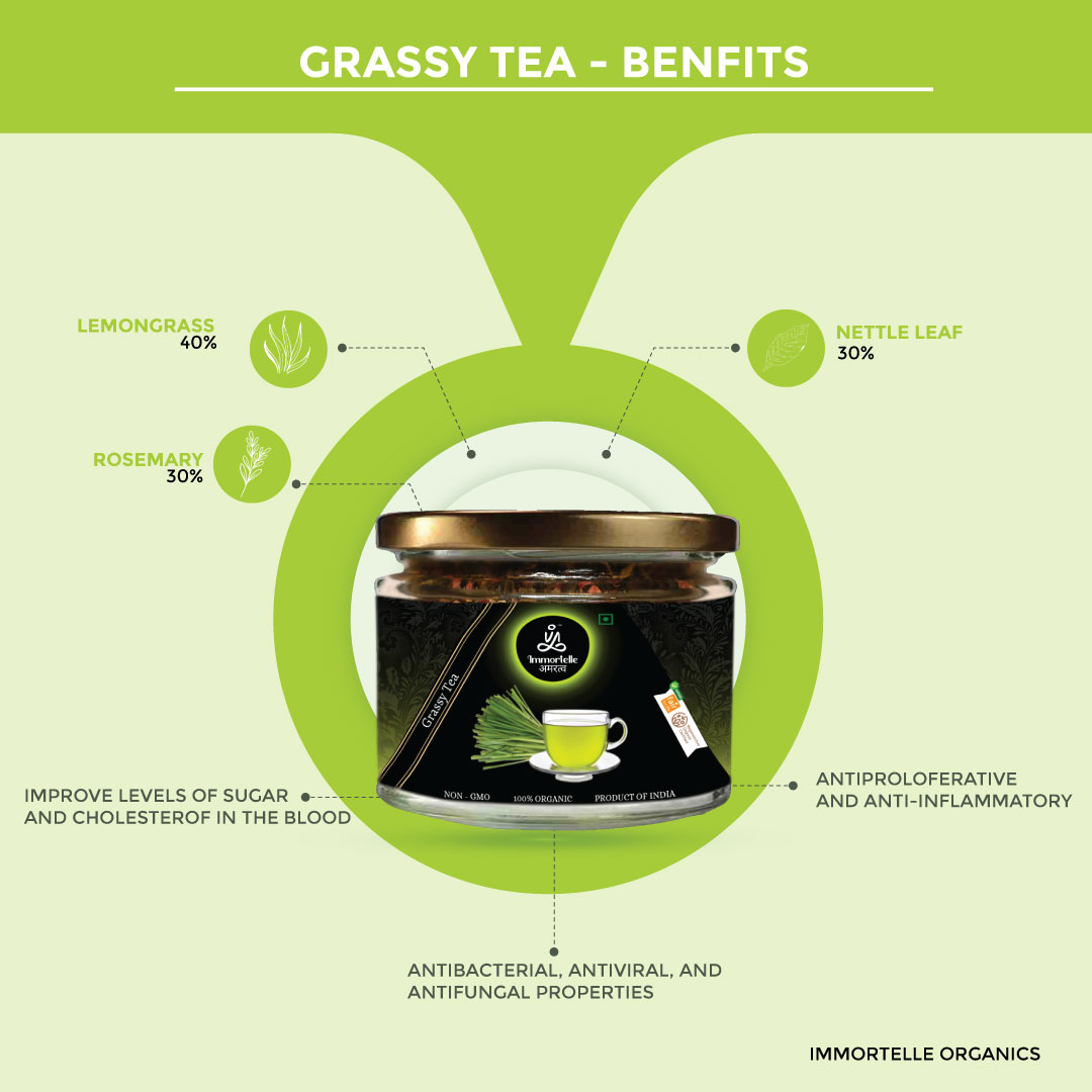 Grassy Tea